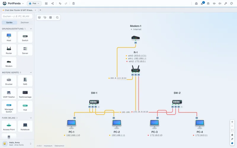 PortPanda im Browser: ein Netzplan mit Modem, Router, zwei Switches und vier PCs in zwei farbig markierten Teilnetzen, links die Geräte-Palette